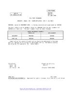 MIL MS9598C Notice 1 - Cancellation PDF