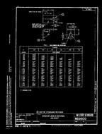 MIL MS9600B PDF