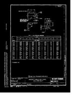 MIL MS9601B PDF