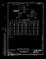 MIL MS9603B PDF MIL MS9603B PDF