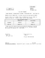 MIL MS9631B Notice 1 - Cancellation PDF