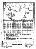 MIL MS9677B PDF