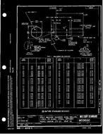 MIL MS9688A PDF