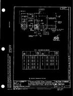 MIL MS9694A PDF