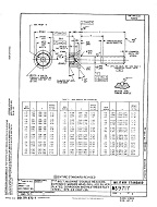 MIL MS9717A PDF