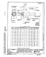 MIL MS9725C PDF