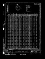 MIL MS9772 PDF