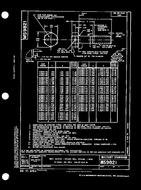 MIL MS9821 PDF