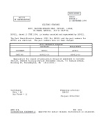 MIL MS9821 Notice 2 - Cancellation PDF