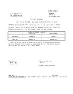 MIL MS9881B Notice 2 - Cancellation PDF