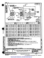 MIL MS9895 PDF MIL MS9895 PDF