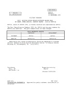 MIL MS9916 Notice 3 - Cancellation PDF