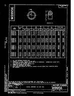 MIL MS9956 PDF