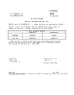MIL MS9956 Notice 1 - Cancellation PDF