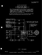 MIL MIL-C-0039029/95 PDF MIL MIL-C-0039029/95 PDF
