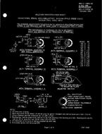 MIL MIL-C-10950/1E PDF