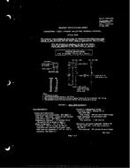 MIL MIL-C-11015/19E PDF MIL MIL-C-11015/19E PDF