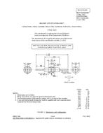 MIL MIL-C-11015/23D PDF
