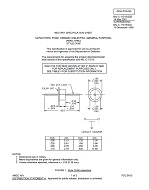 MIL MIL-C-11015/32B PDF