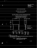 MIL MIL-C-11272/15A PDF