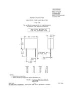 MIL MIL-C-11272/15B PDF