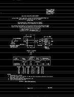 MIL MIL-C-11693/5B PDF