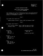 MIL MIL-C-13777/1B Amendment 1 PDF