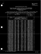 MIL MIL-C-14157/2A Notice 1 - Cancellation PDF