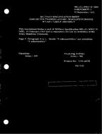 MIL MIL-C-14982/10 Amendment 1 PDF MIL MIL-C-14982/10 Amendment 1 PDF