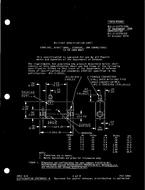 MIL MIL-C-15370/16A PDF