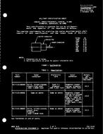 MIL MIL-C-17/133C PDF MIL MIL-C-17/133C PDF