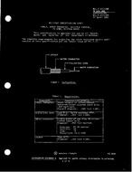 MIL MIL-C-17/136B PDF MIL MIL-C-17/136B PDF