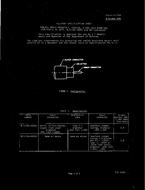 MIL MIL-C-17/154 PDF MIL MIL-C-17/154 PDF