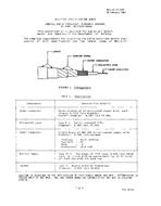 MIL MIL-C-17/159 PDF