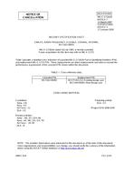 MIL MIL-C-17/162A Notice 5 - Cancellation PDF