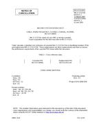 MIL MIL-C-17/172A Notice 2 - Cancellation PDF