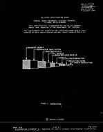 MIL MIL-C-17/179A PDF