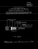 MIL MIL-C-17/182B PDF