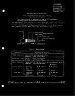 MIL MIL-C-17/188B PDF