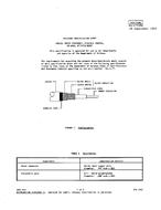 MIL MIL-C-17/212 PDF