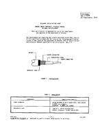 MIL MIL-C-17/213 PDF