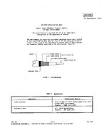 MIL MIL-C-17/214 PDF