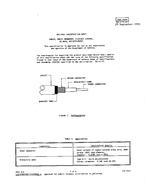 MIL MIL-C-17/217 PDF