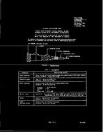 MIL MIL-C-17/65B PDF