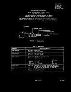 MIL MIL-C-17/72C PDF