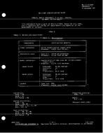 MIL MIL-C-17/84B Amendment 1 PDF