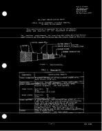 MIL MIL-C-17/87A PDF