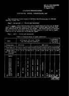MIL MIL-C-18021B Amendment 1 PDF