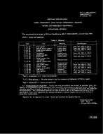 MIL MIL-C-19921A Amendment 1 PDF