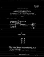 MIL MIL-C-20/33A Amendment 2 PDF MIL MIL-C-20/33A Amendment 2 PDF